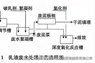 李铁&卓尔6000万合同将4人送国家队！原董事长：看到名单脸都红了